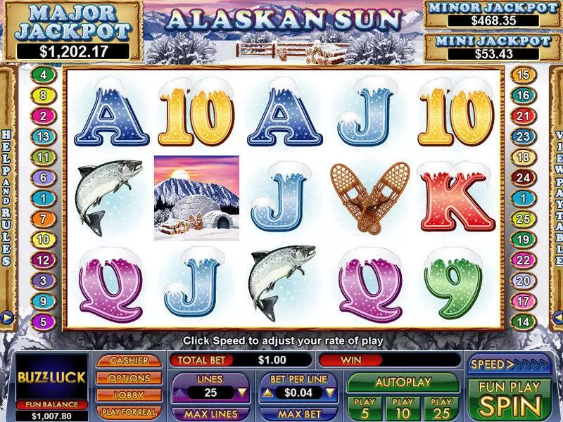Alaskan Sun NuWorks Progressive Jackpot Slot