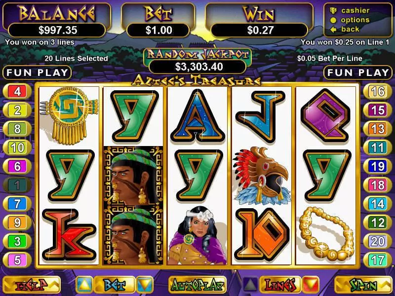 Aztec's Treasure RTG Progressive Jackpot Slot