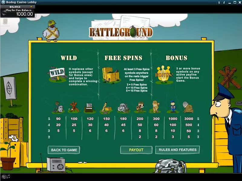 Battleground RTG Progressive Jackpot Slot