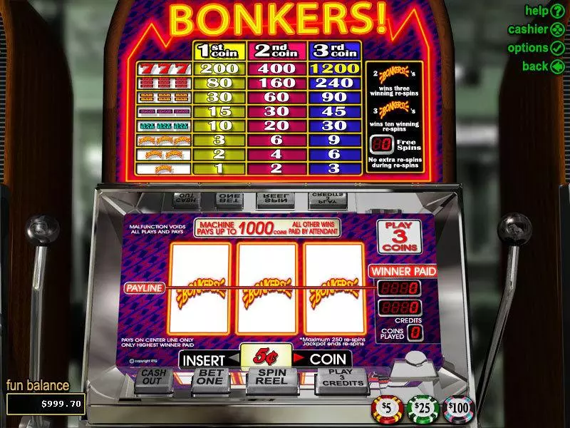 Bonkers RTG Progressive Jackpot Slot