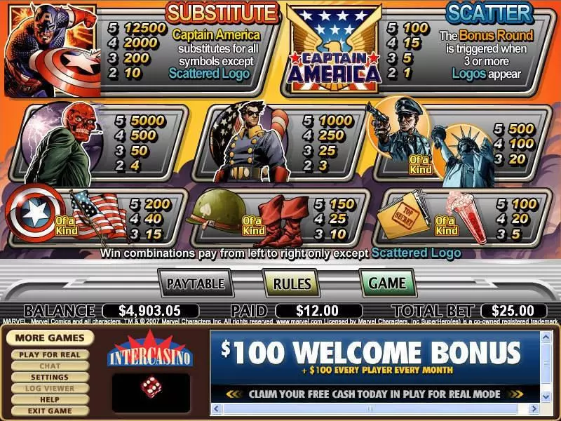 Captain America CryptoLogic Progressive Jackpot Slot