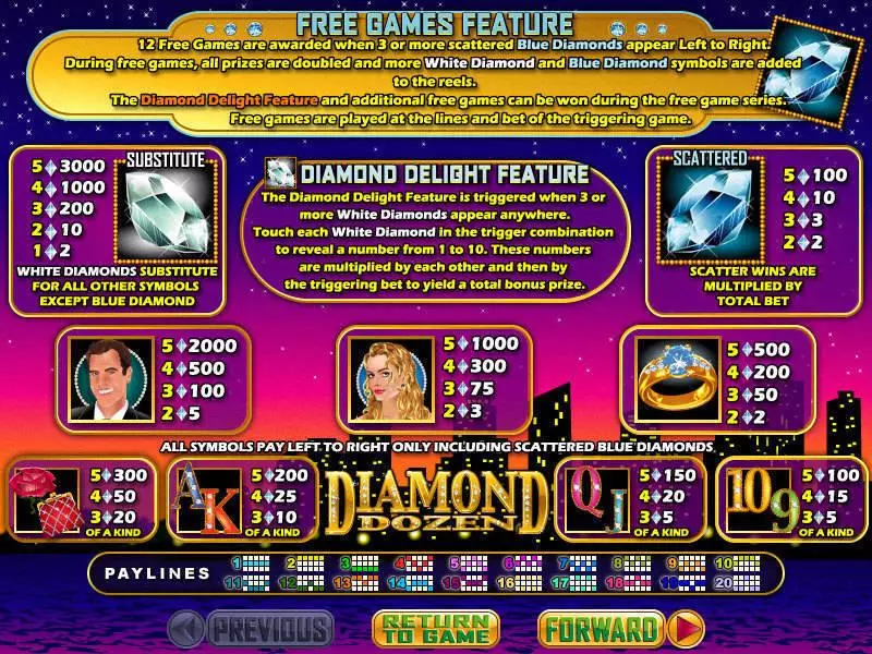Diamond Dozen RTG Progressive Jackpot Slot