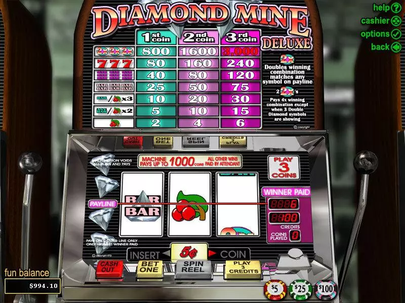 Diamond Mine Deluxe RTG Progressive Jackpot Slot