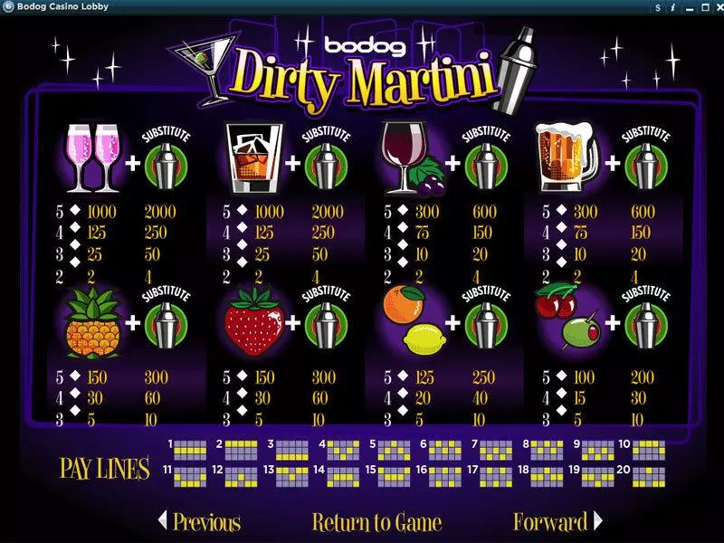 Dirty Martini RTG Progressive Jackpot Slot