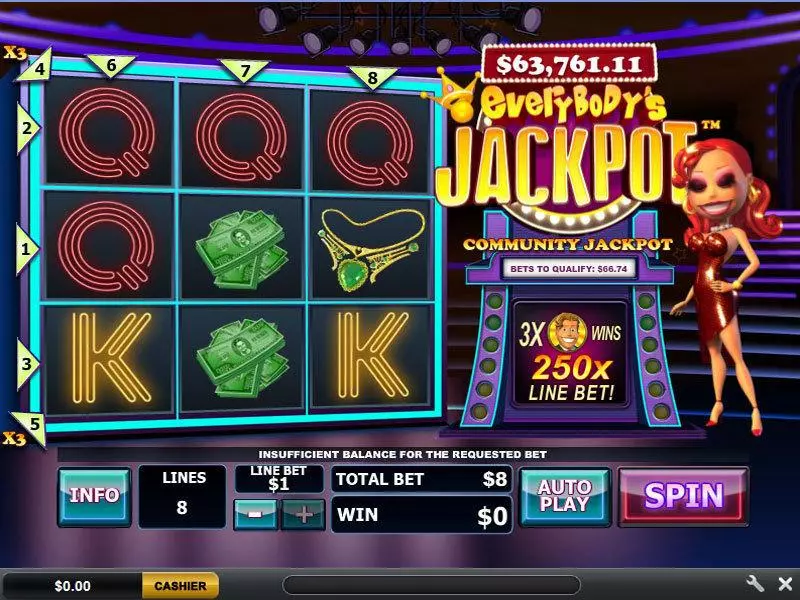 Everybody's Jackpot PlayTech Progressive Jackpot Slot