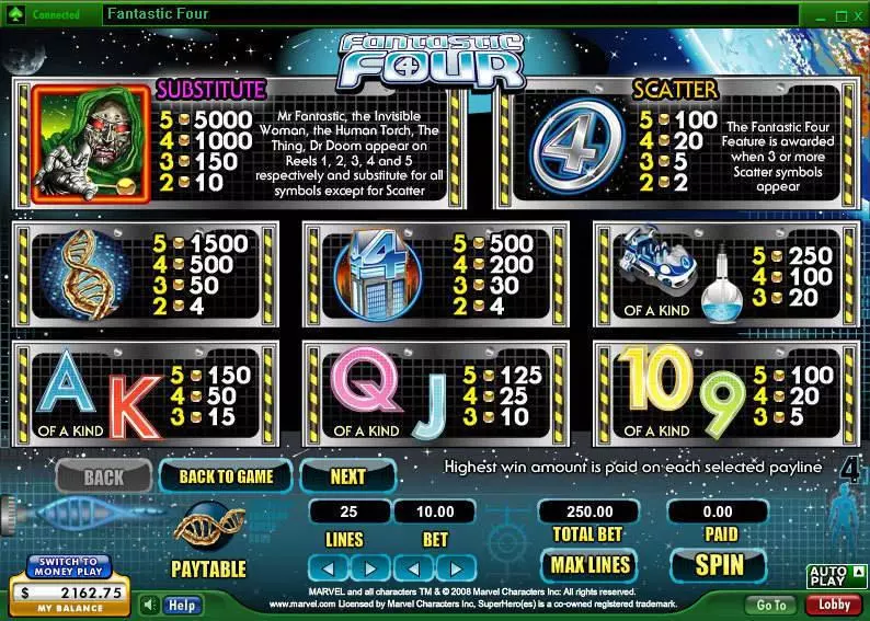 Fantastic Four 888 Progressive Jackpot Slot