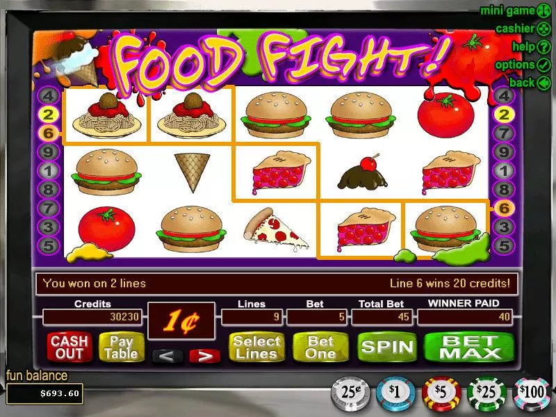 Food Fight RTG Progressive Jackpot Slot