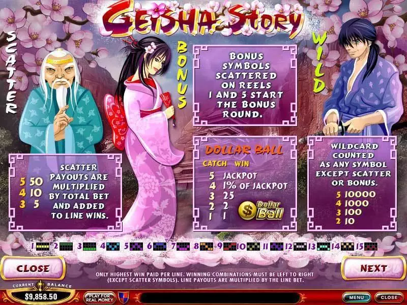 Geisha Story PlayTech Progressive Jackpot Slot