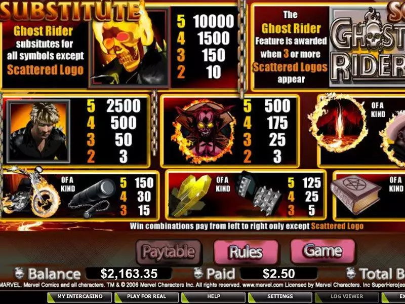 Ghost Rider CryptoLogic Progressive Jackpot Slot