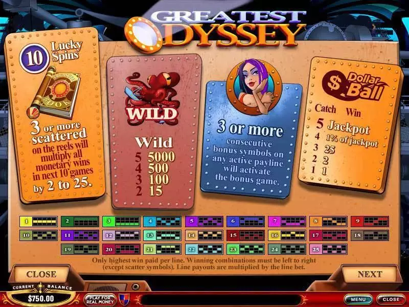 Greatest Odyssey PlayTech Progressive Jackpot Slot