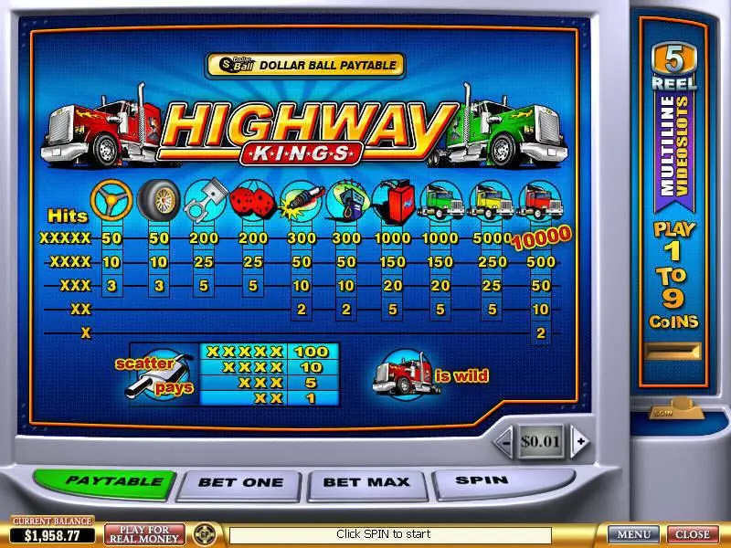 Highway Kings PlayTech Progressive Jackpot Slot