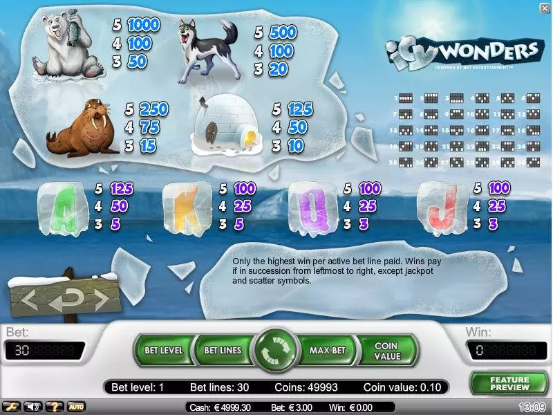 Icy Wonders NetEnt Progressive Jackpot Slot