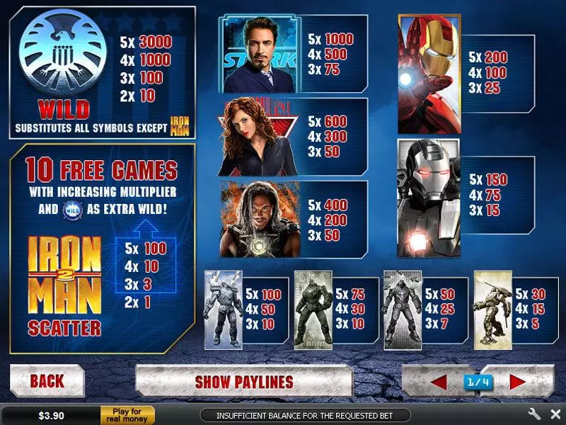 Iron Man 2 50 Line PlayTech Progressive Jackpot Slot