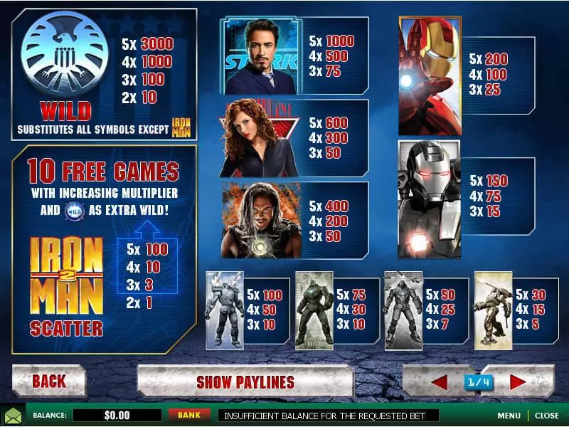 Iron Man 2 PlayTech Progressive Jackpot Slot