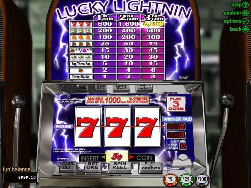 Lucky Lightnin RTG Progressive Jackpot Slot