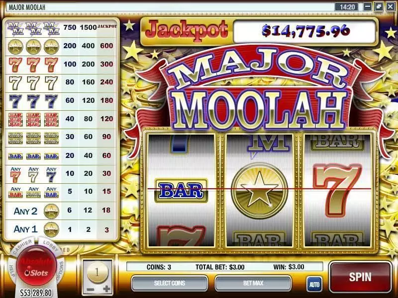 Major Moolah Rival Progressive Jackpot Slot