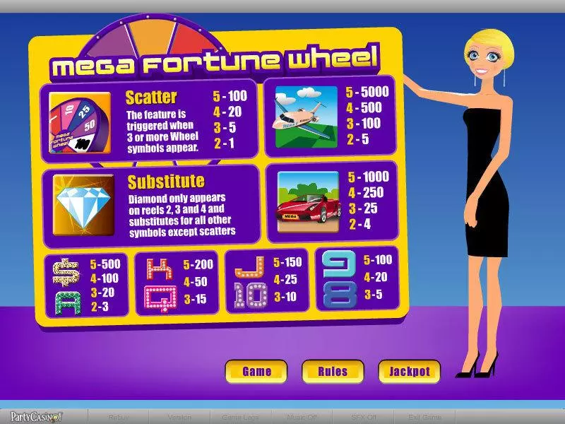 Mega Fortune Wheel bwin.party Progressive Jackpot Slot