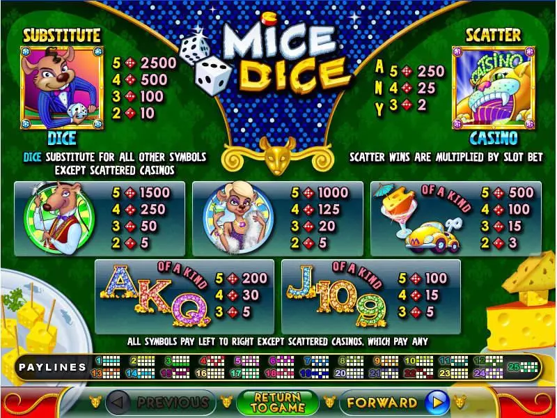 Mice Dice RTG Progressive Jackpot Slot