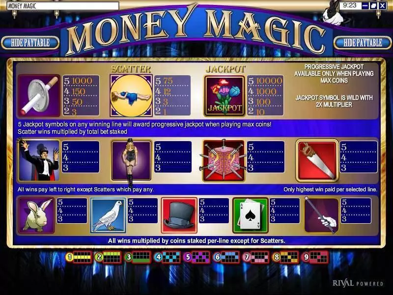 Money Magic Rival Progressive Jackpot Slot