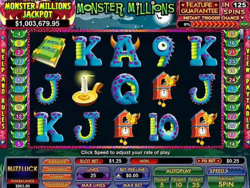 Monster Millions NuWorks Progressive Jackpot Slot