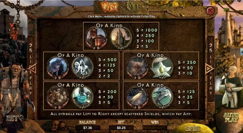 Orc vs Elf RTG Progressive Jackpot Slot