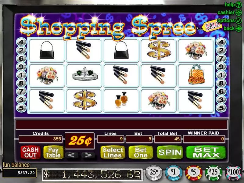 Shopping Spree RTG Progressive Jackpot Slot