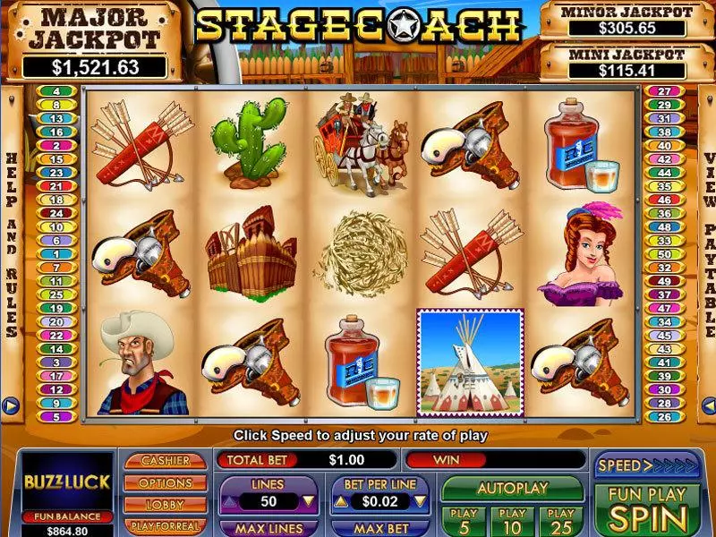 Stagecoach NuWorks Progressive Jackpot Slot