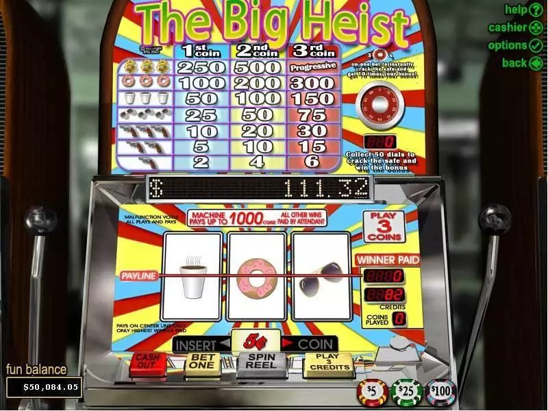 The Big Heist RTG Progressive Jackpot Slot