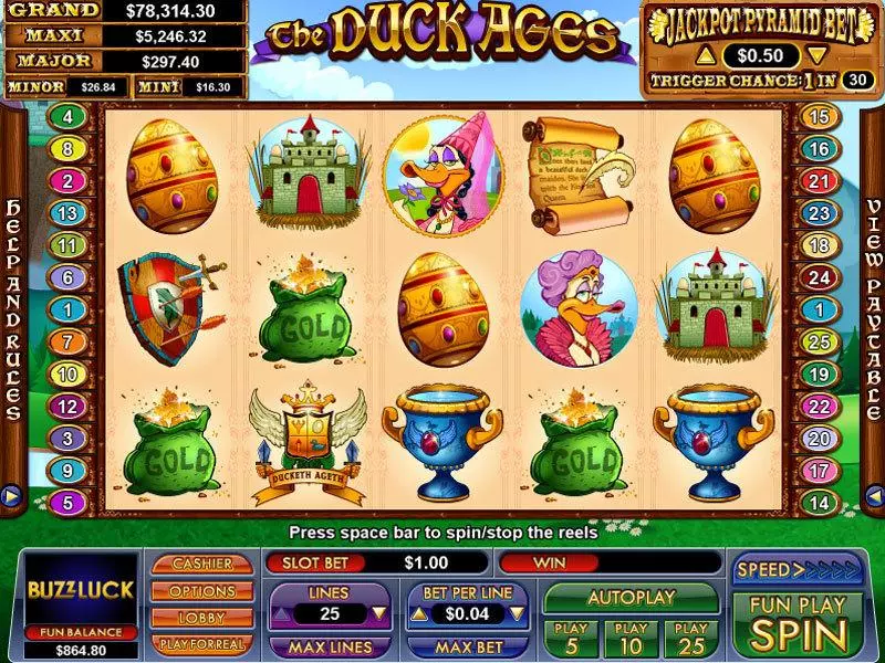 The Duck Ages NuWorks Progressive Jackpot Slot