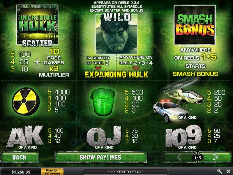 The Incredible Hulk 50 Line PlayTech Progressive Jackpot Slot