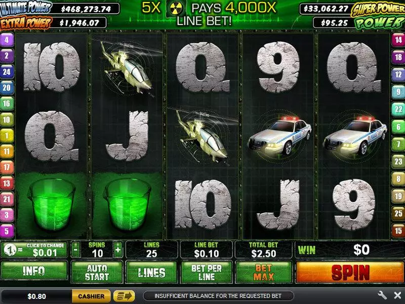 The Incredible Hulk PlayTech Progressive Jackpot Slot