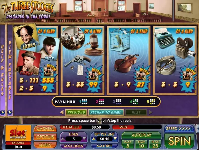 The Three Stooges Disorder in the Court NuWorks Progressive Jackpot Slot