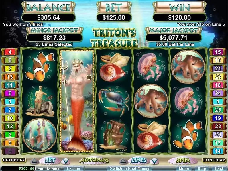 Triton's Treasure RTG Progressive Jackpot Slot