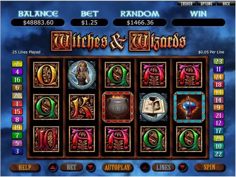 Witches and Wizards RTG Progressive Jackpot Slot